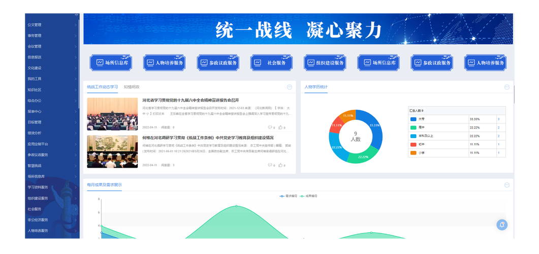 智慧统战解决方案